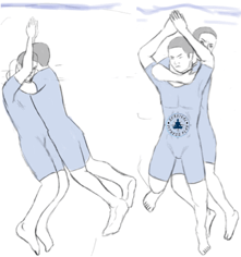 3 How to Defend Yourself Against a Drowning Victim, Basic Water Rescue Training Online, Survival Fitness Plan