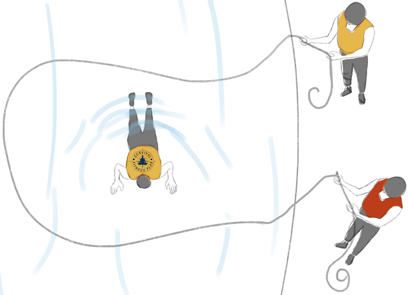 5 Swift Water Rescues Using Rope, Basic Water Rescue Training Online, Survival Fitness Plan