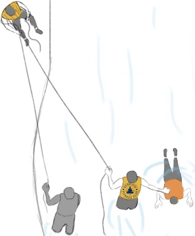 8 Swift Water Rescues Using Rope, Basic Water Rescue Training Online, Survival Fitness Plan