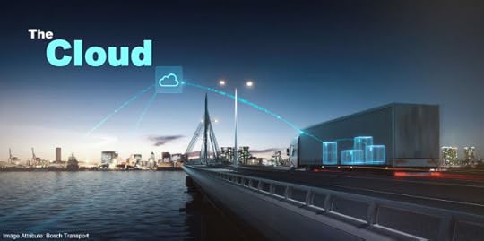 The rise in cloud-based technology solutions / Image Attribute: Bosch Transport
