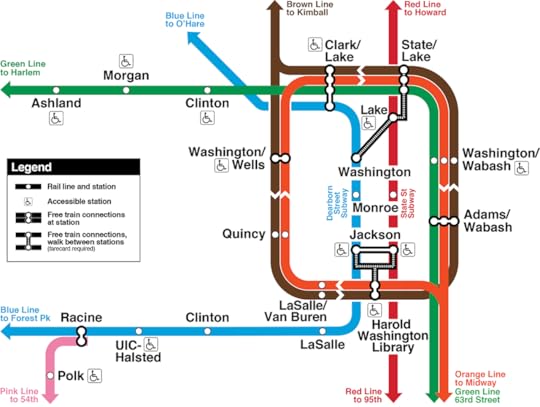 Chicago Transit Authority