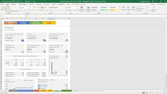 Coaching factuur en urenstaat dashboard schermvoorbeeld