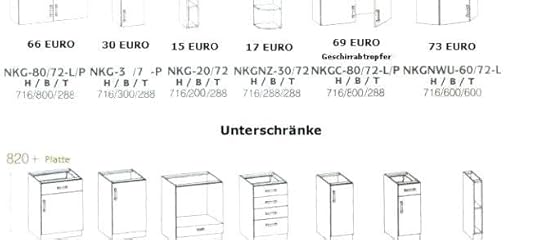 wasseranschluss kuche masse 1 4 1 4 die best of wasseranschluss kuche masse
