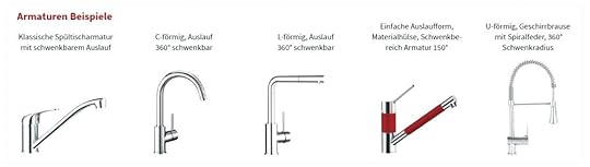 wasseranschluss kuche masse 1 4 online top 1 4 wasseranschluss kuche masse