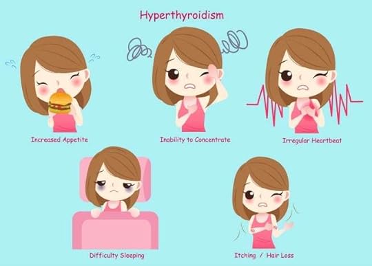 Hyperthyroidism - The Cause, Symptoms, Labs and First Steps to Take 