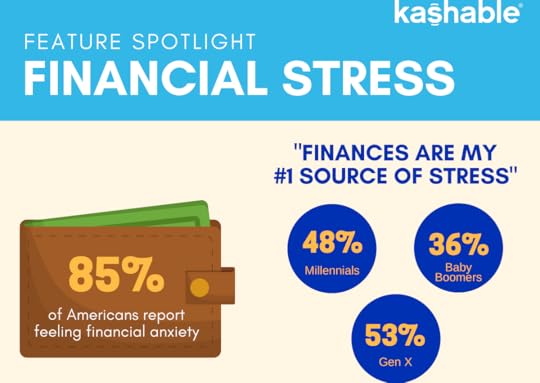 financial emergencies, financial stress, infographic, Human Resources, kashable, HR Bartender