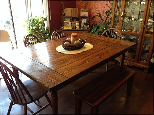 Kitchen Table Decor Pinterest Image to U Kitchen Table Decor