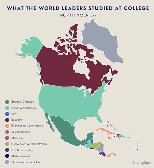 What world leaders studied in college north america