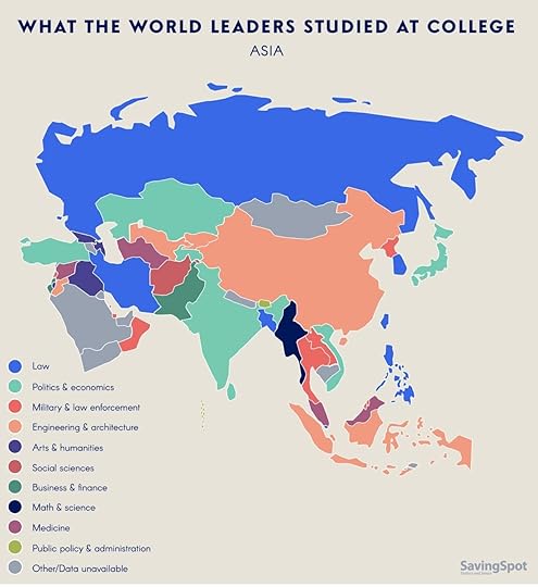 What world leaders studied in college asia