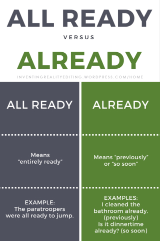 All ready vs. Already