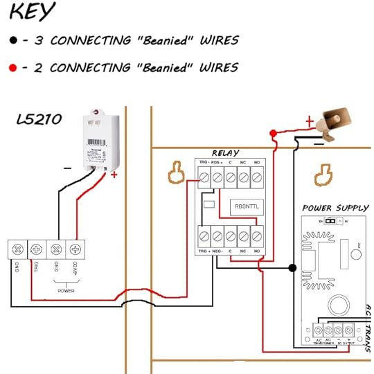 35 Altronix Relay Wiring Diagram - Wiring Diagram Online Source