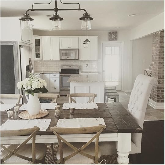 Modern Kitchen Table Rustic Modern Farmhouse with Farmhouse Table with A Wood