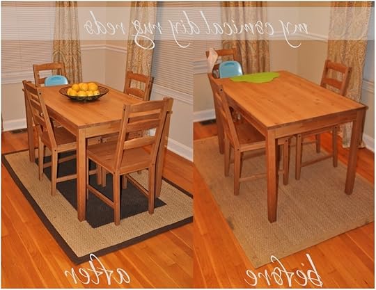 Best Size Rug for Under Kitchen Table Archives Kitchen Rug for Under Kitchen Table