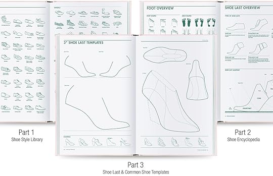 Fashionary Shoe Design
