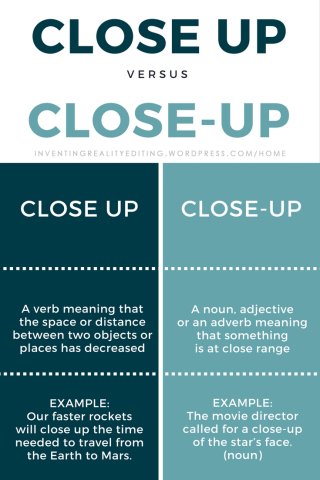 Close up vs. close-up