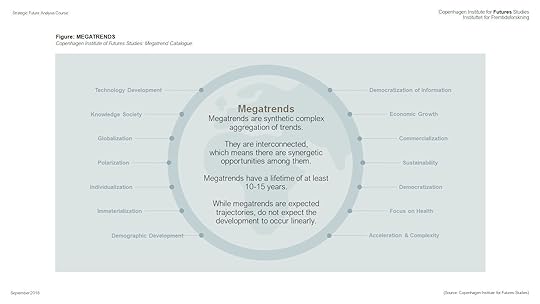 Copenhagen Institute for Future Studies CIFS scenario planning, design development business strategy futures studies Copenhagen forecasting