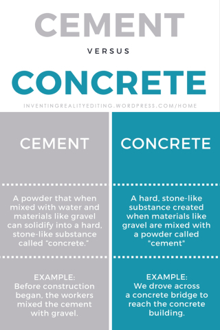 Cement vs. Concrete