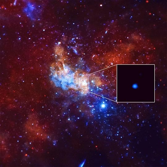 black holes