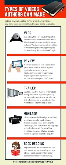 Types of Vidoes Authors Can Make