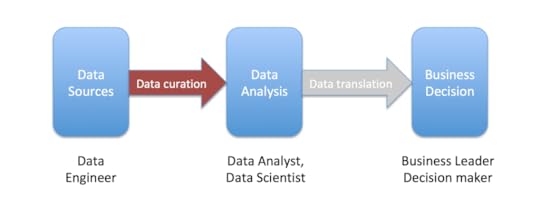 Screen Shot 2018-11-26 at 9.31.59 AM