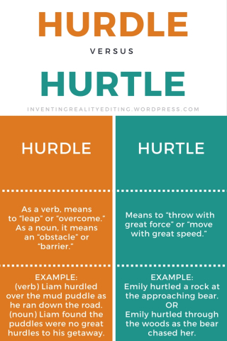 Hurdle vs. Hurtle