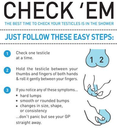 How to check for Testicular Cancer