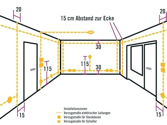 hornbach steckdosen 1 4 unglaubli kun hornbach steckdosen schalter