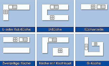 kuchenzeile zu verschenken 1 4 versnken 1 4 nzeile l form kuchenzeile zu verschenken munchen