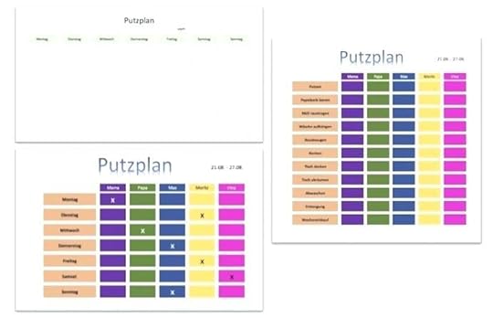 haushaltsplan putzen vorlage excel n haushaltsplan putzen vorlage kostenlos