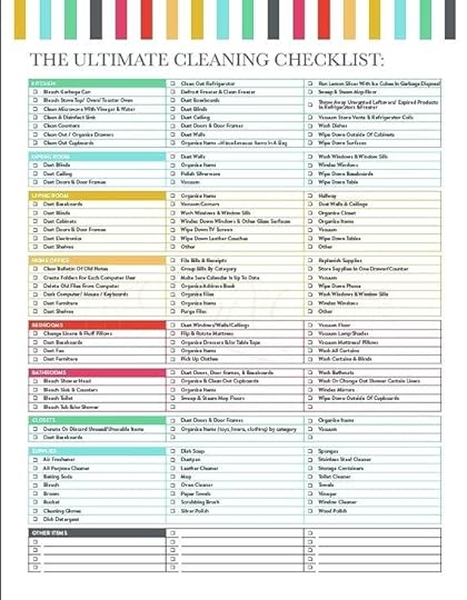 haushaltsplan putzen vorlage house cleaning template haushaltsplan putzen vorlage kostenlos