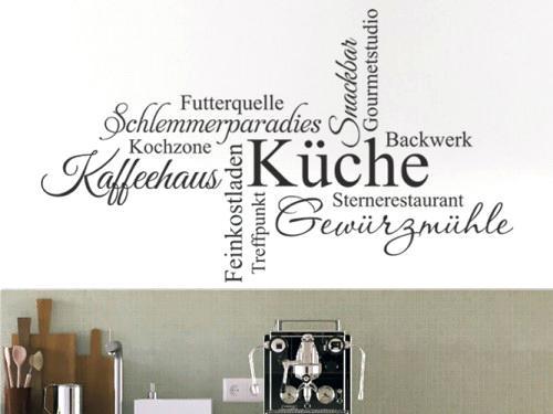 spruch fur kuche fa 1 4 r 1 4 1 4 spruch fur kuchenspende