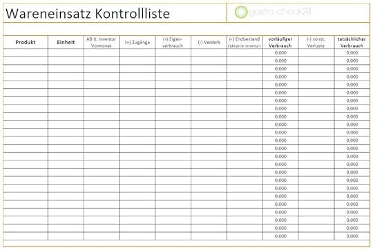 haccp checklisten download download gratis info haccp checklisten kostenlos downloaden