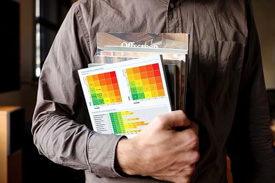 Risico's inventariseren en beheersen met de RCSA - Risk Control Self Assessment template