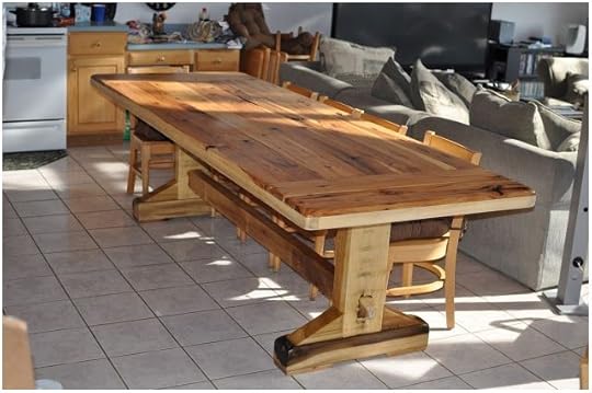 Hickory Kitchen Table Rustic Kitchen Tables and Benches On Pinterest the