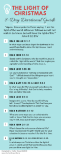Christmas devotional