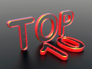 leadership, communication, top 10