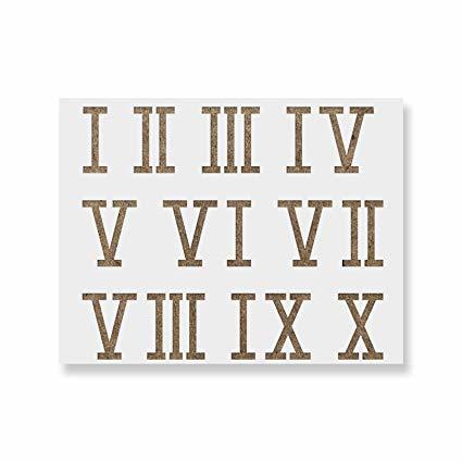 roman numerals.jpg