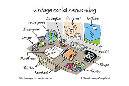 Related image