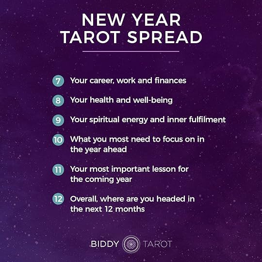 New Year Tarot Spread