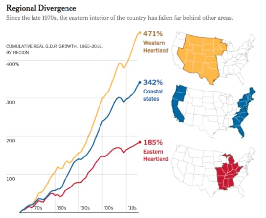 Opinion A Rescue Plan for a Jobs Crisis in the Heartland The New York Times
