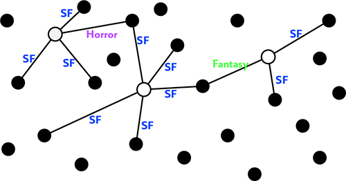 constructionist_smaller.png