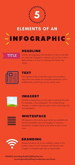 5 Elements of an Infographic