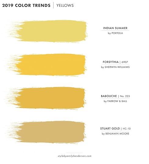 Best Yellow Paint Colors