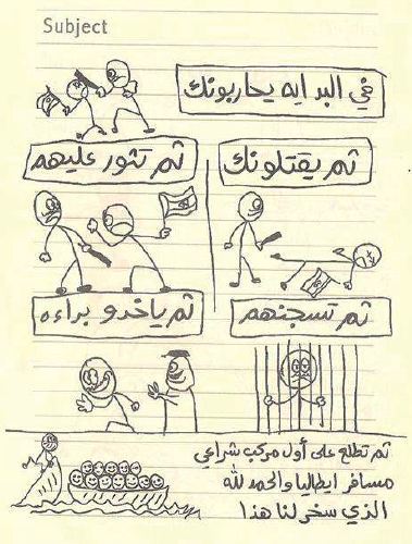 Commercial Photography