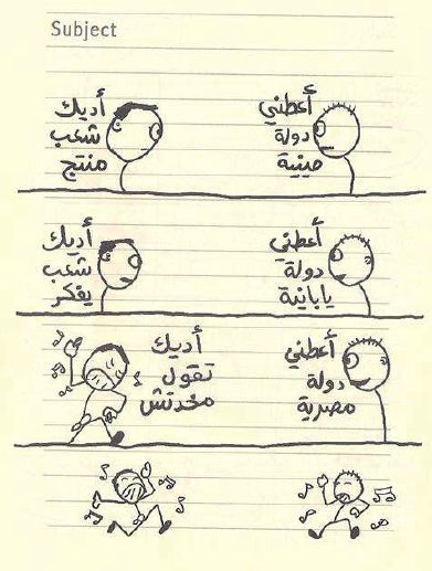 Commercial Photography