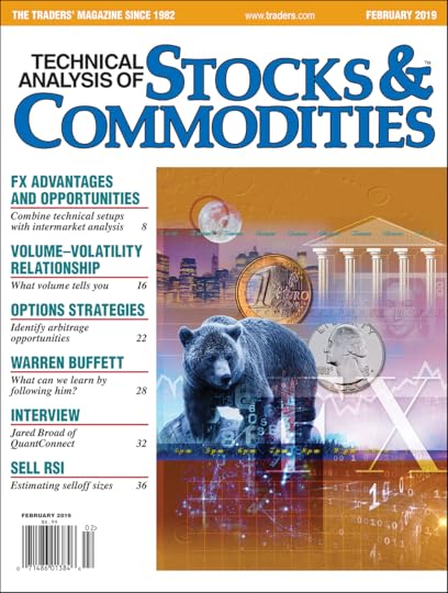 Technical Analysis of Stocks & Commodities Magazine