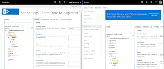 Hybrid Taxonomy – The current user has insufficient permissions to perform this operation