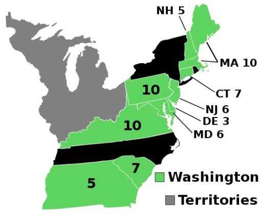 Electoral College