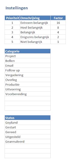 To Do Checklist Uitgebreid - Instellingen
