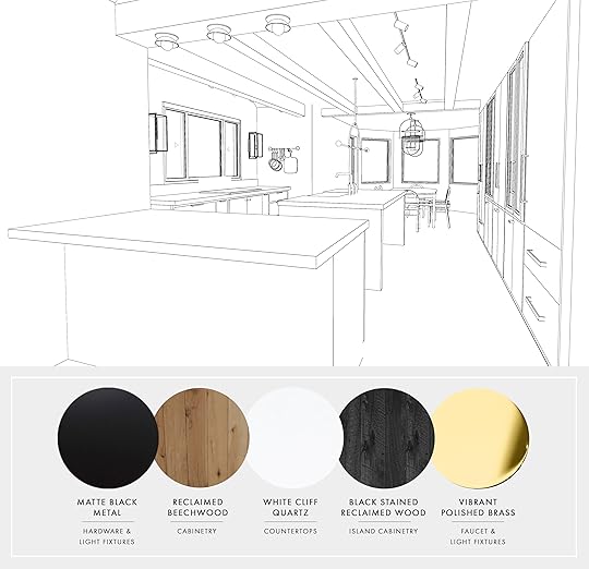 Emily Henderson Mountain Fixer Kitchen Counterstools Line Drawing 01